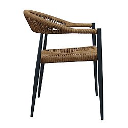 CARLA ??????? ????? ?????? 