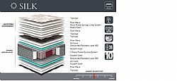 SILK